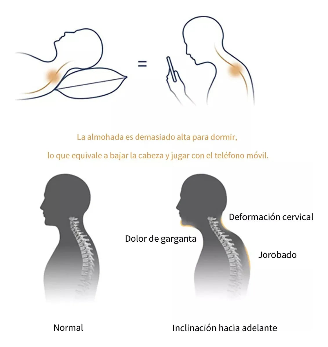 💤Almohada Ortopédica Cervical | Descanso sin Dolor 💤